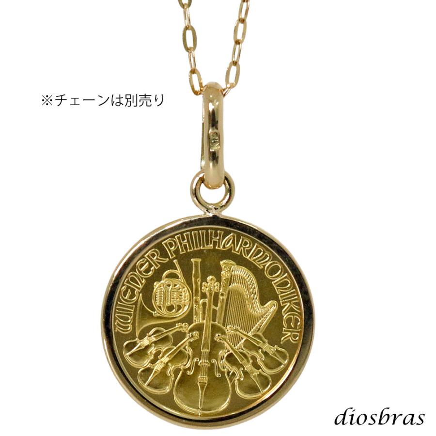コイン ペンダント 24金 ウイーン金貨ハーモニー 1/20オンス トップ単品 18金 シンプル枠 オーストリア造幣局発行 純金 コインネックレス チャーチル エリザベスの画像