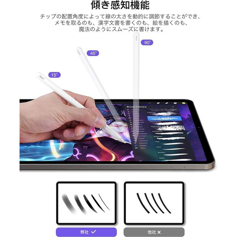 Stouchi スタイラスペン iPad ペンシル 磁気吸着充電式 タッチペン フル充電後自動充電停止 傾き感知 パームリジェクション 自動｜diostore｜04