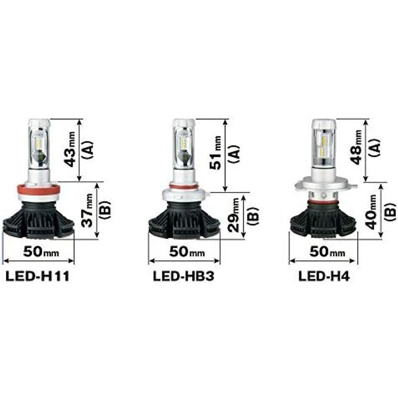 安いセール データシステム LEDバルブ (H4タイプ) LED-H4 Datasystem