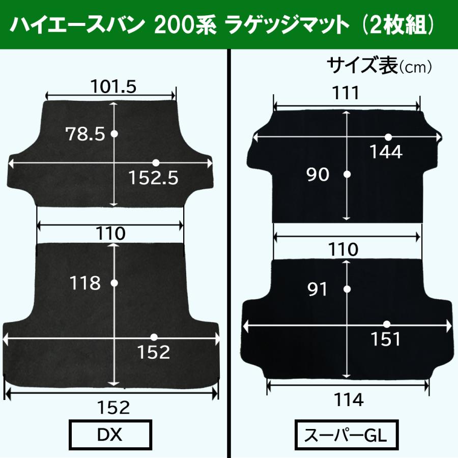 ハイエース トヨタ ハイエースバン 200系 フロアマット&ラゲッジマット 