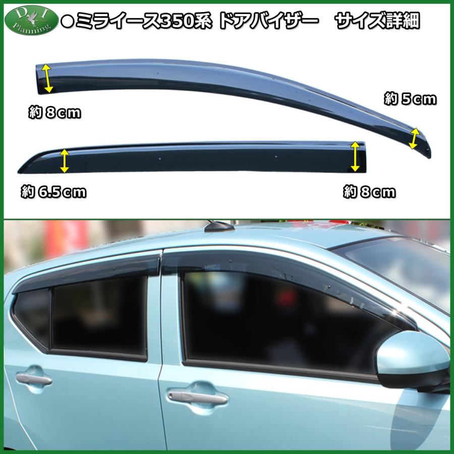 ダイハツ（DAIHATSU） 現行型 ミライース LA350S ピクシスエポック