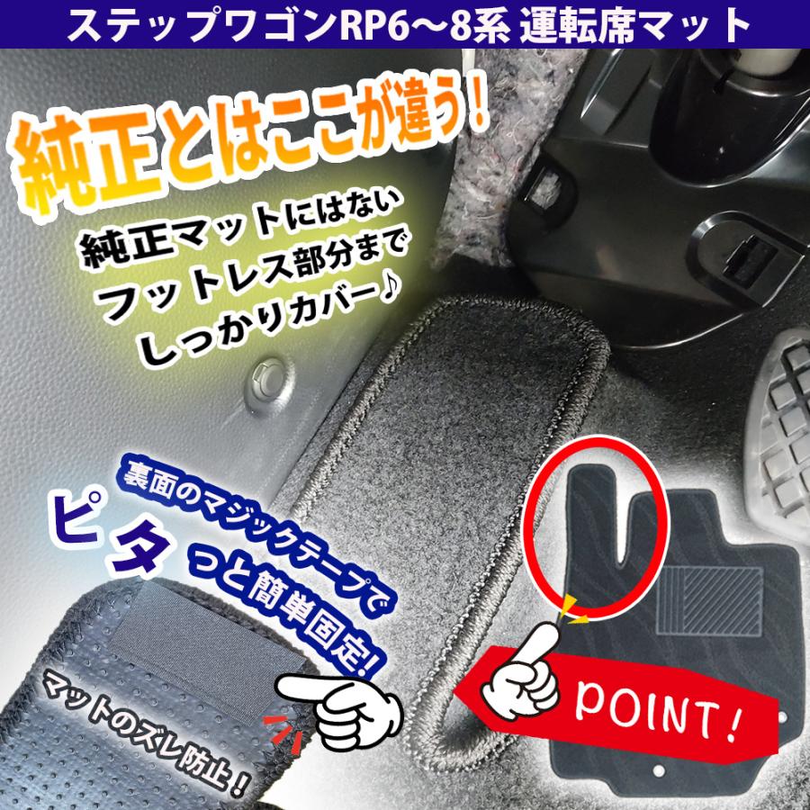 ステップ ワゴン 新型 ステップワゴン RP6 RP7 RP8系 スパーダ エアー 
