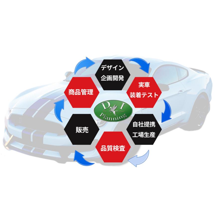 新品、未使用　90型　VOXY、ノア用サイドバイザー、一台分セット 新品、未使用 90型 VOXY、ノア用サイドバイザー、一台分セット 楽天