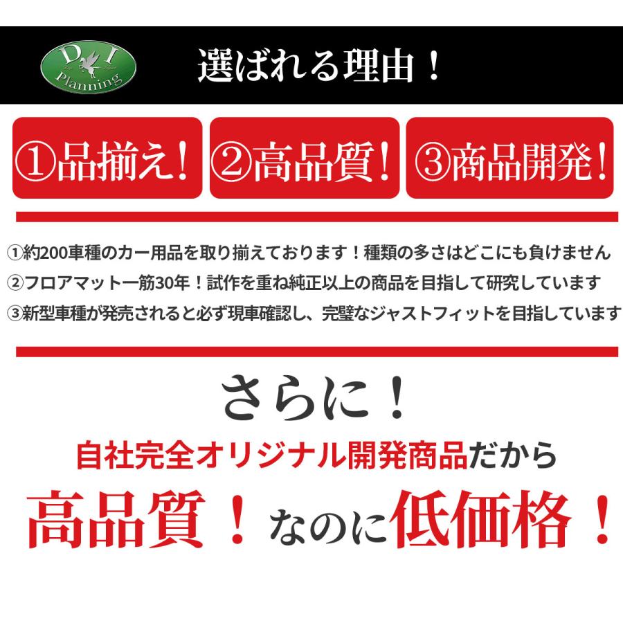 スバル フォレスター ホレスター SH系 SJ系 ラゲッジマット 織柄S