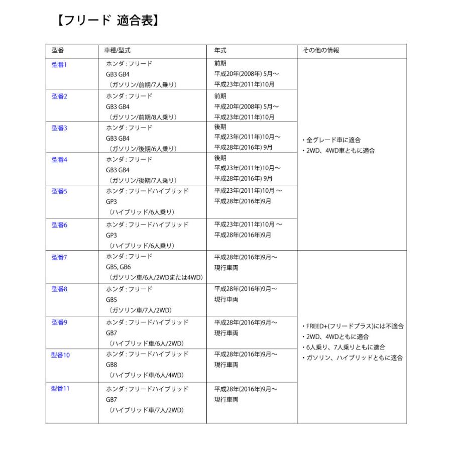 ホンダ フリード Gb5 Gb6 Gb7 Gb8 旧型 Gb3 Gb4 Gp3 フロアマット Dx カーマット フロアーマット フロアシートカバー フロアカーペット 社外新品 カー用品 Freedgb5 D D Iプランニング 通販 Yahoo ショッピング