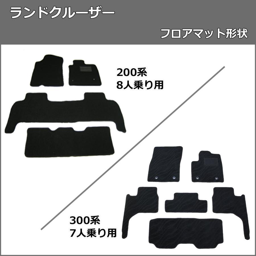 【新品未使用】トヨタ 新型ランクル ランドクルーザー 300系 VJA300W フロアマット DX黒 フロアーシートカバー フロアーカーペット カー用品 パーツ qxd9h ランドクルーザー トヨタ 新型ランクル 300系 VJA300W 200系 UZJ200W