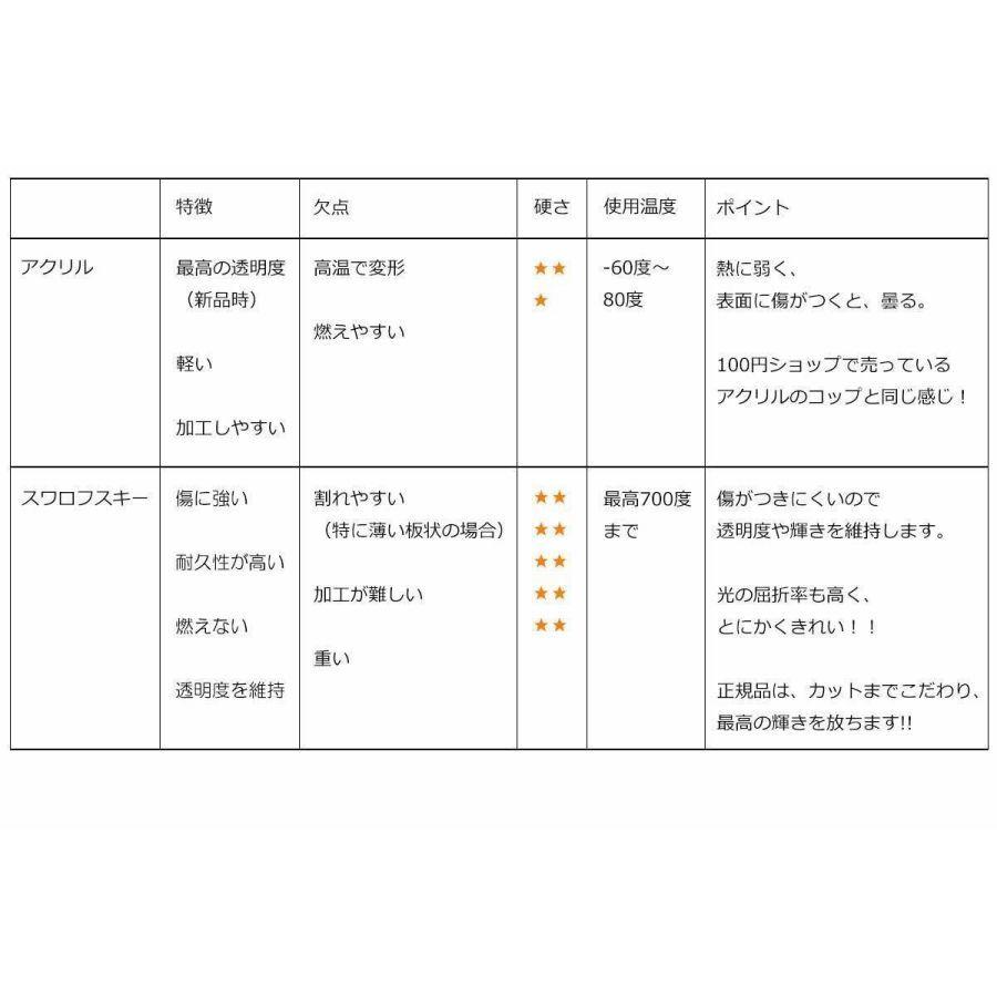 N-BOX ホンダ NBOXカスタム NWGNカスタム NONE スワロフスキー