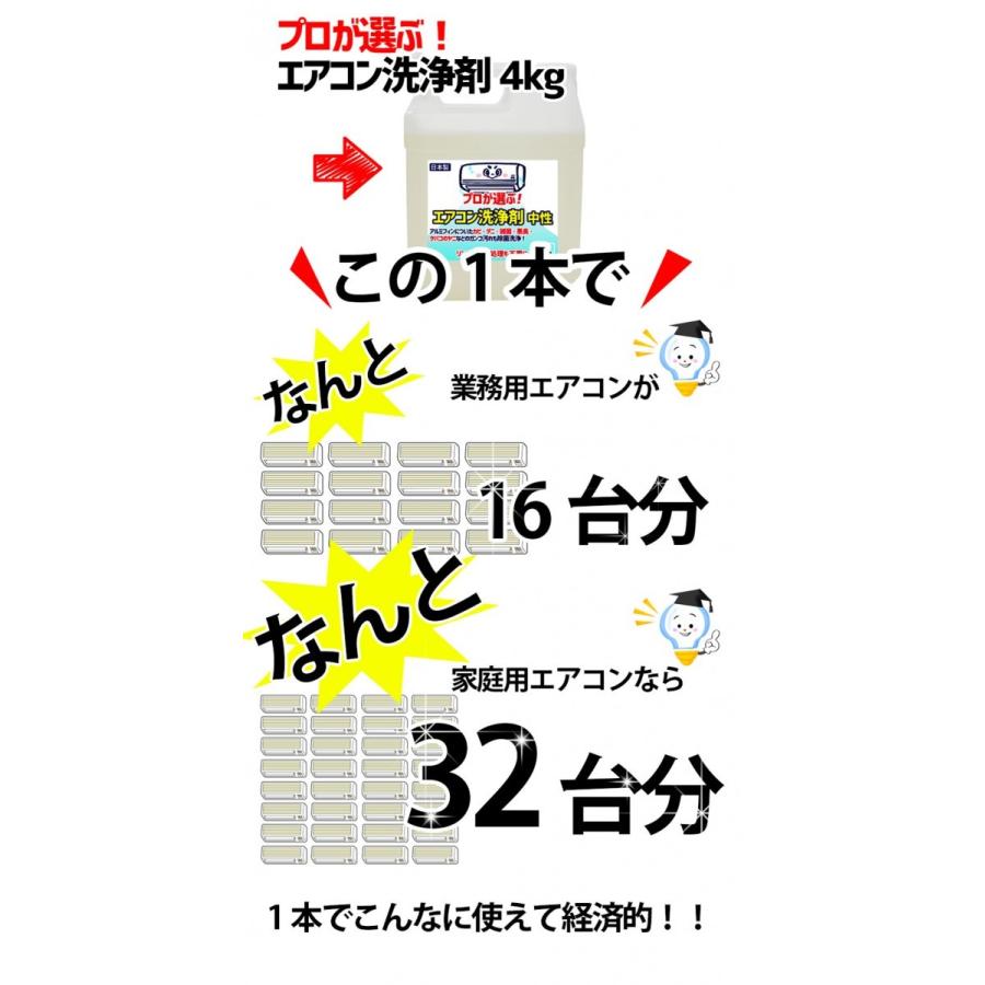 プロが選ぶ エアコン洗浄剤 中性 アルミフィン 強力洗浄 除菌 消臭 バクテリア カビ ダニ ガンコ汚れ 除去 クリーニング リンス不要 S 2220 D Iプランニング 通販 Yahoo ショッピング