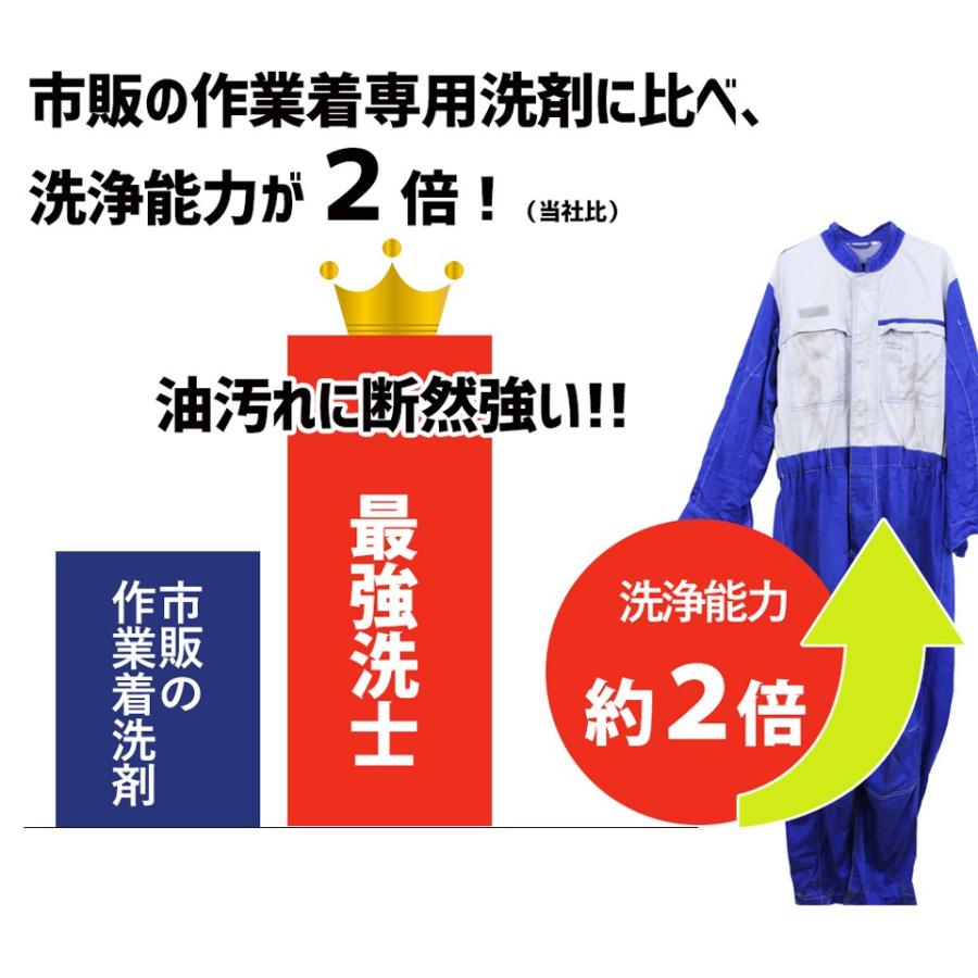 作業着 つなぎ の 落ちにくい 頑固な汚れ に「 最強洗士 」 クリーニング 染み抜き しみ抜き シミ抜き 強力洗剤 油汚れ 業務用洗剤 作業服 工業用 強力洗浄｜diplanning｜04