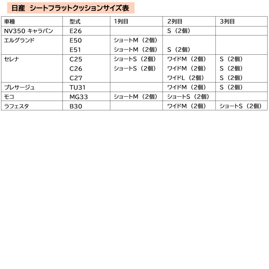 車中泊用 シートフラットクッション 2個セット レザークッション 車中泊用 シートフラットクッション 2個セット レザークッション