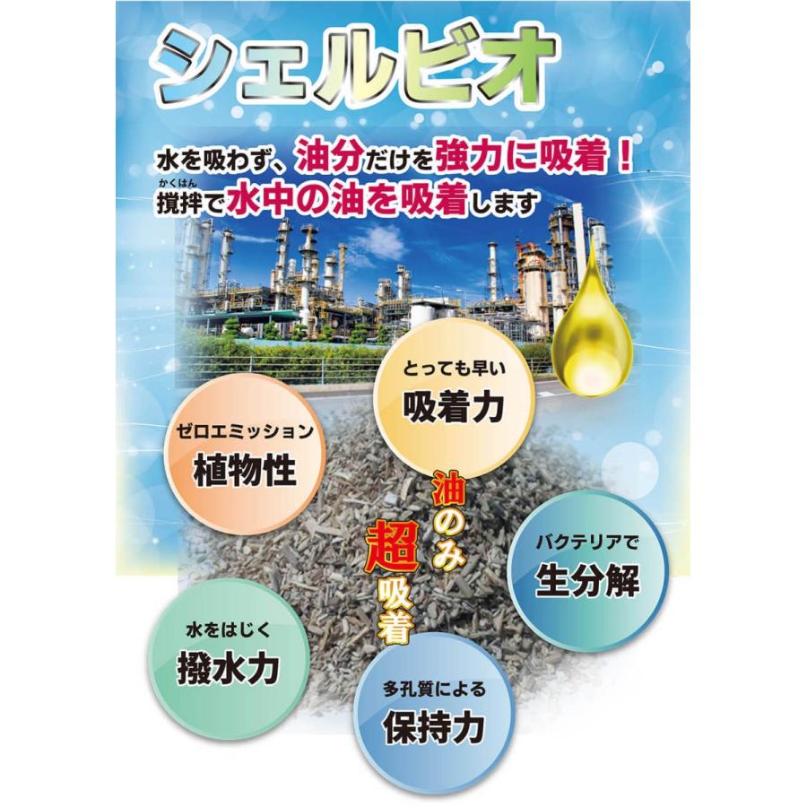 シェルビオ 650g (4個セット) 油分強力吸着 油分吸収 バクテリア 生 