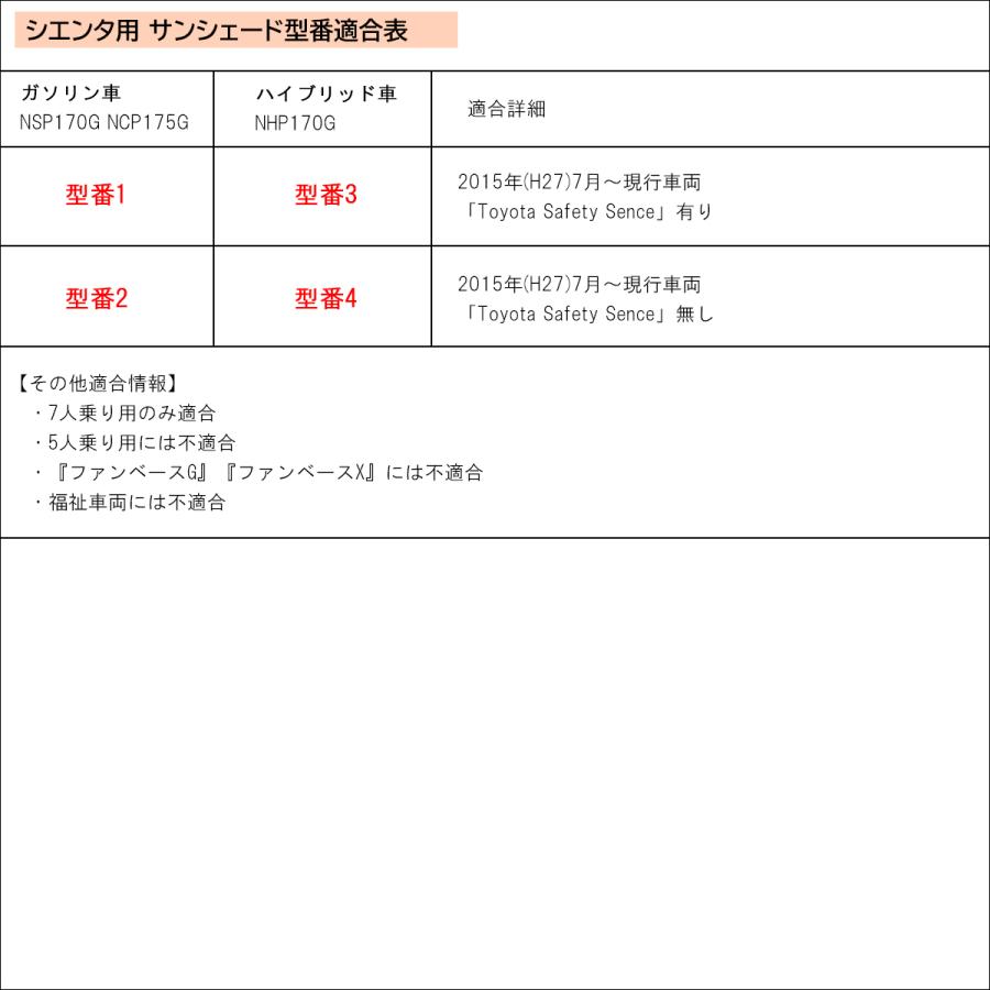 シエンタ(車) トヨタ シエンタ 170系 NSP170G NHP170G 高機能 ハイ 
