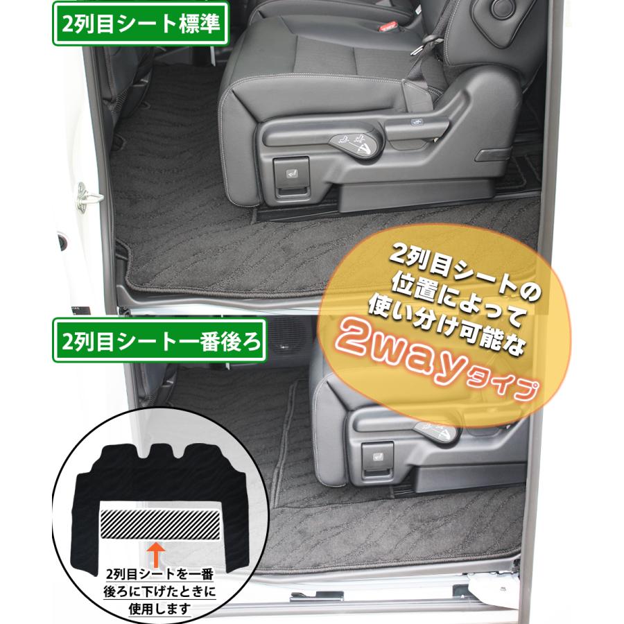 ステップ ワゴン ホンダ 新型 ステップワゴン RP6 RP7 RP8系 スパーダ 