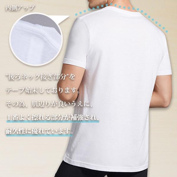 V首コットンtシャツ 綿100 メンズ半袖 白い 白 Vネック 無地 ホワイト おすすめ M L Ll 直facオリジナル商品 Dfp M 直fac 通販 Yahoo ショッピング