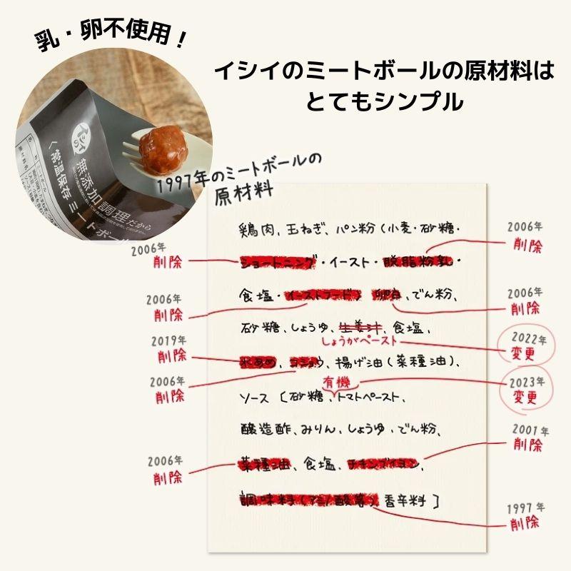 常温保存ミートボール 5袋（常温品）｜ 国産 若鶏 鶏肉 卵 乳成分 不使用 非常食 お弁当 おかず 惣菜  非常食 災害食 防災 石井食品｜directishiifood｜02