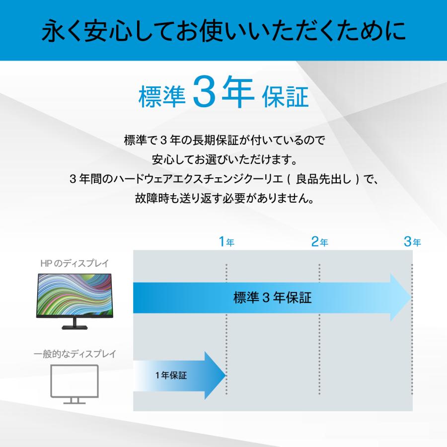 セール モニター 新品 HP 524sh FHD ディスプレイIPS 23.8型 高さ調整 角度調整 100Hz Eyesafe認定 液晶 HDMI VGA PS5 3年保証 (型番：94C20AA-AAAA) | 日本HP | 07