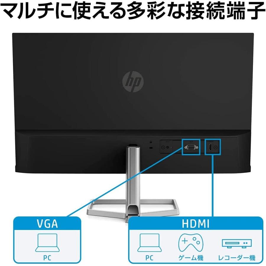 HP M24f (型番：2E2Y4AA-AAAA)(1920x1080 約1677万色) IPS