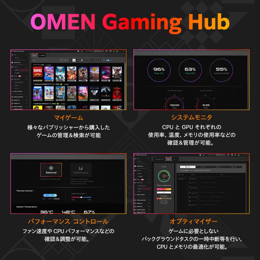 日本HP デスクトップ 新品 ゲーミングPC OMEN 16L Gaming Desktop TG03