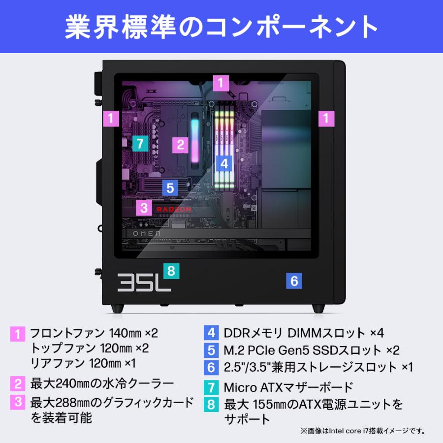 日本HP ゲーミングPC OMEN by HP 35L Desktop (型番:AB2W5PA 日本HP ゲーミングPC OMEN by HP 35L Desktop (型番:AB2W5PA