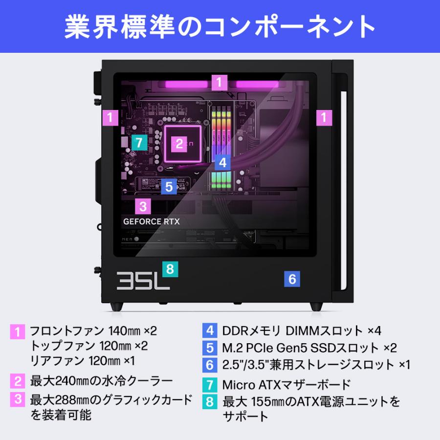 日本HP デスクトップ 新品 ゲーミングPC OMEN by HP 35L Desktop RTX