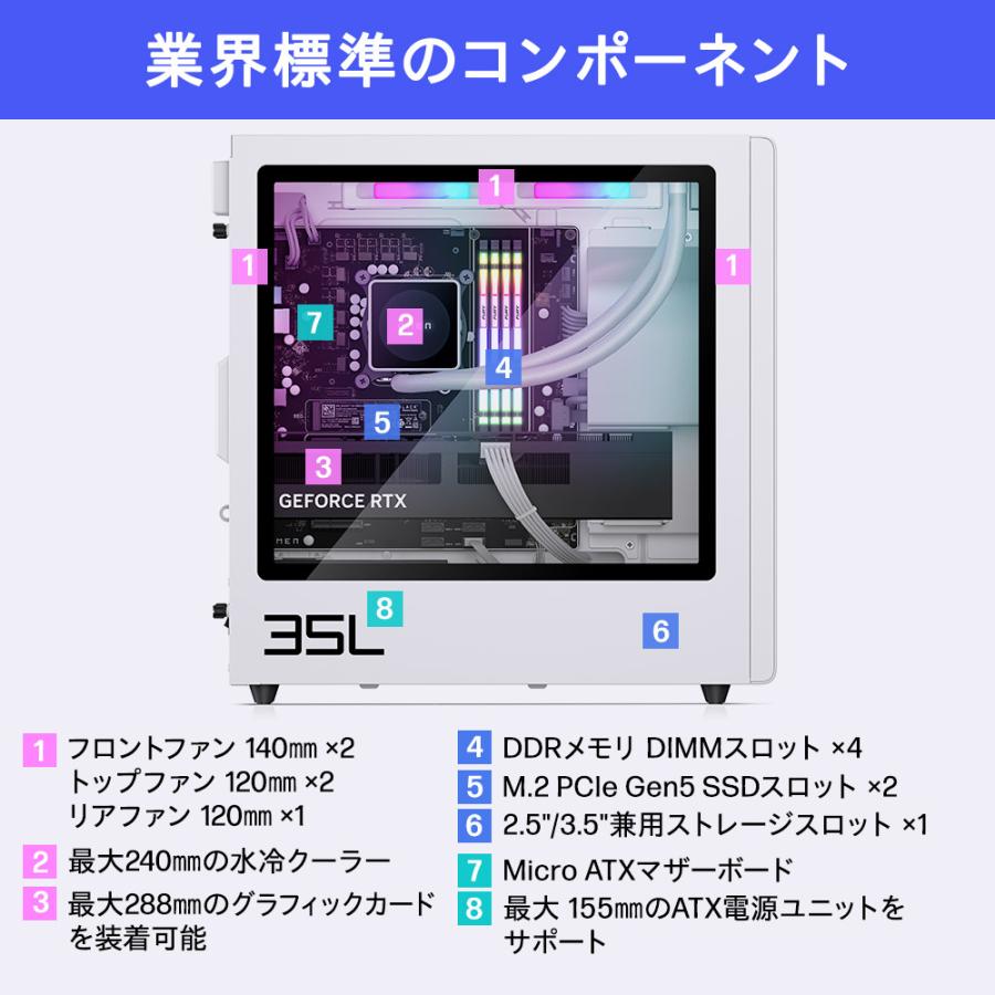 日本HP デスクトップ 新品 ゲーミングPC OMEN by HP 35L Desktop RTX