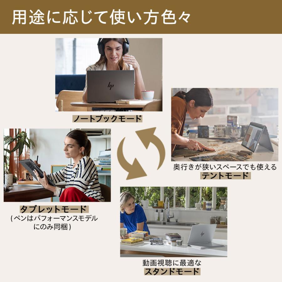 日本HP ノートパソコン 新品 HP OmniBook X Flip 14-fm Core Ultra7