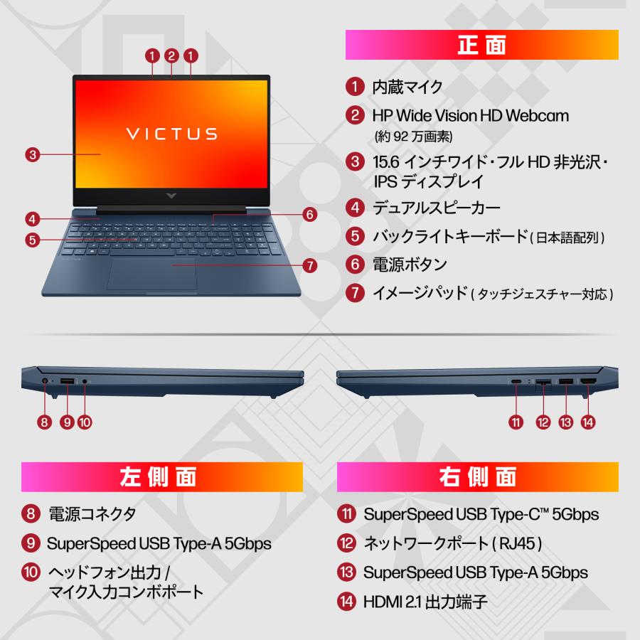 フルHD⭐︎Corei7⭐︎SSD⭐︎合計1TB⭐︎ブルーレイ⭐︎ホワイト オフィス付き ノートパソコン 新品 ゲーミング Victus by HP 15-fa Core i7