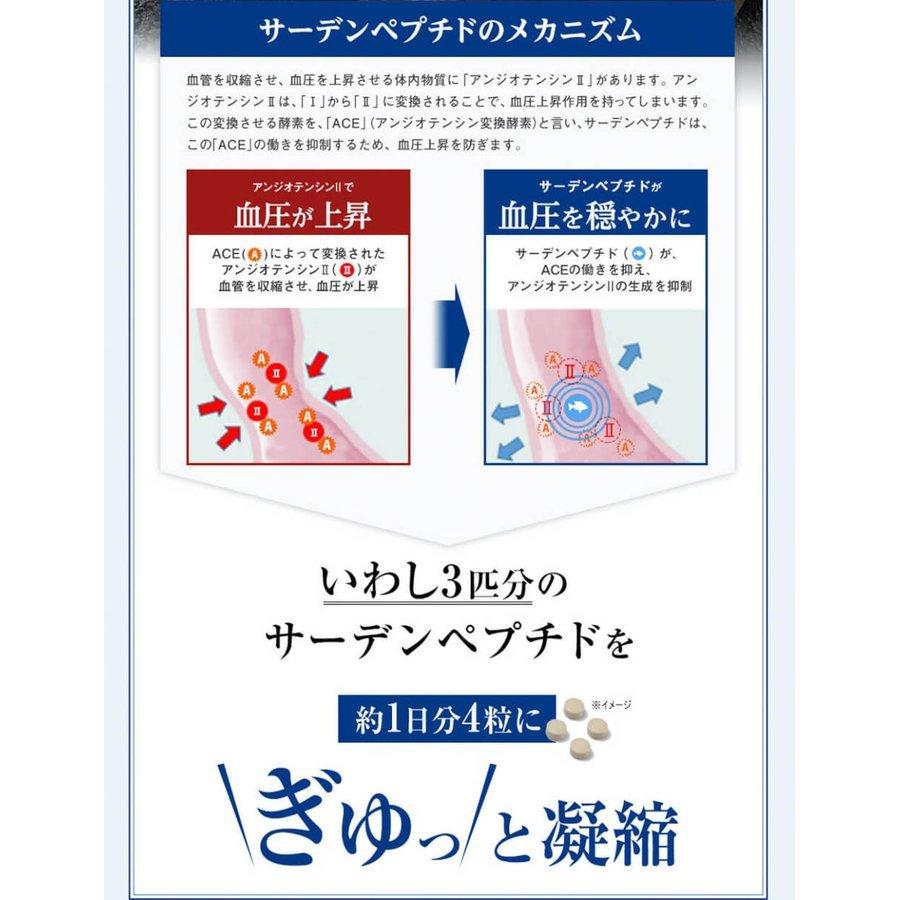 【お試し】血圧が高めの方に 血圧サプリ ヘルケア　4粒×7袋入 特定保健用食品 トクホ サプリメント サーデンペプチド イワシ エーザイ 血圧高め｜directshop-eisai｜12