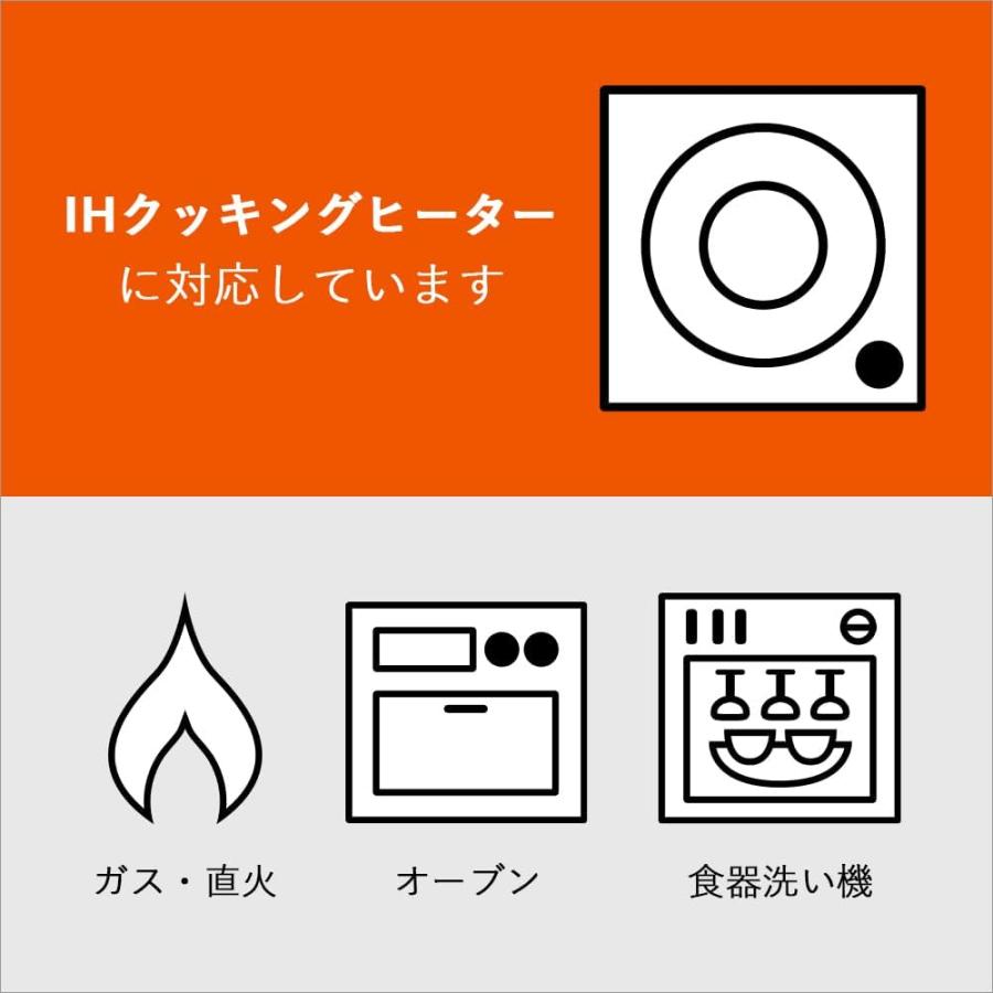 ル・クルーゼ(Le Creuset) 鋳物 ホーロー 鍋ココット・ロンド24 cmシフォンピンク ガス IH オーブン 対応｜directstar｜04