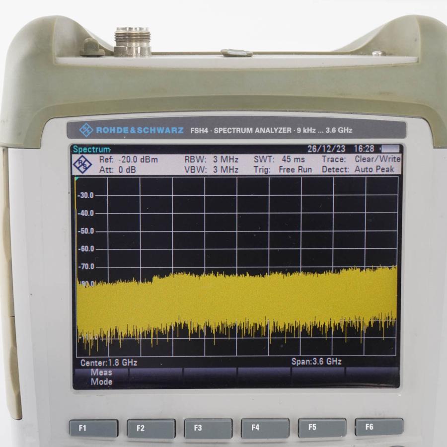 [DW]USED 8日保証 04/2022CAL Rohde & Schwarz FSH4 04 SPECTRUM ANALYZER ...