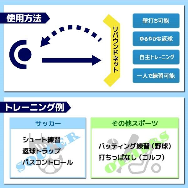 サッカー 練習 ネット シュート練習 練習器具 練習用具 練習道具