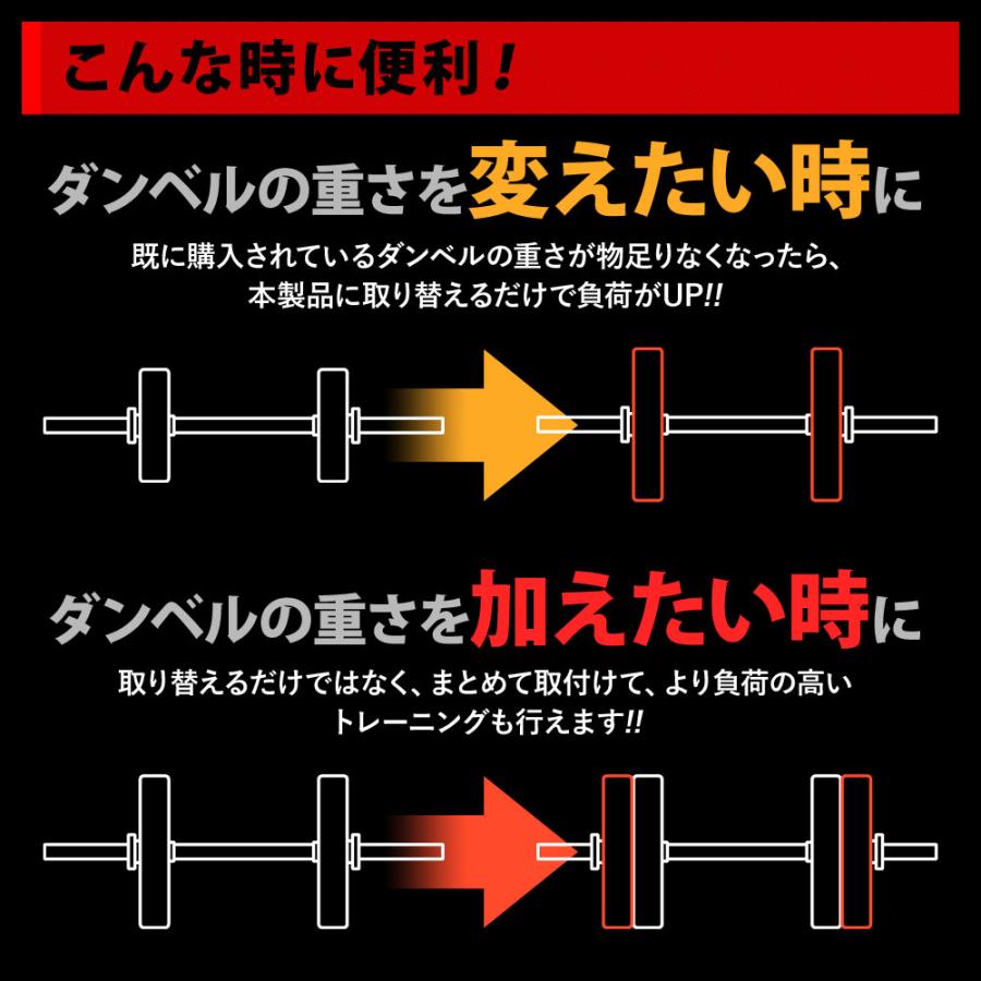 ダンベルプレート 10kg 15kg 2個セット ダンベル プレート 3穴 重り 重