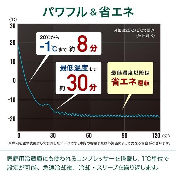 車載冷蔵庫 15l ポータブル冷蔵庫 DC 12V 24V AC 車載冷凍庫 車載用冷蔵庫 冷蔵 冷凍 保冷 車載冷蔵冷凍庫｜discount-spirits2｜09