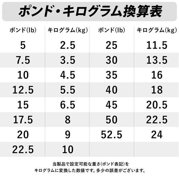 ダンベル 可変式 最大24kg 2.5kg〜24kg 重量調節 プレート 筋トレ  