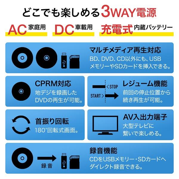 ポータブルdvdプレーヤー ブルーレイ 車載 Hdmi 安い レジューム機能 車 13 3インチ Dvdプレーヤー ポータブル 持ち運び リージョンフリー 子供 Earth Wing 通販 Yahoo ショッピング