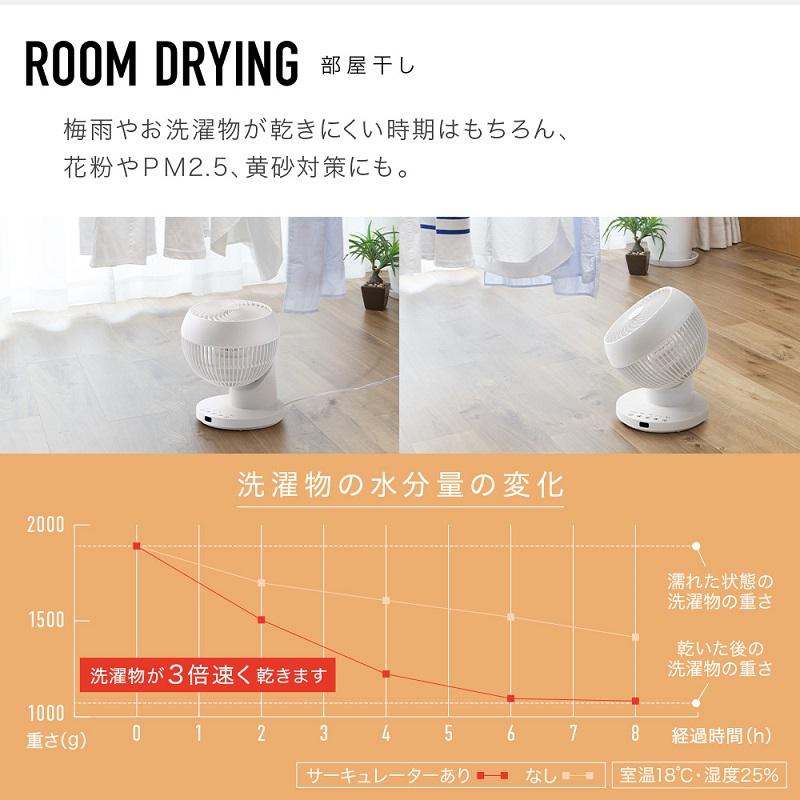 VERSOS（ベルソス） 扇風機 サーキュレーター 洗える 24畳 360 首振り