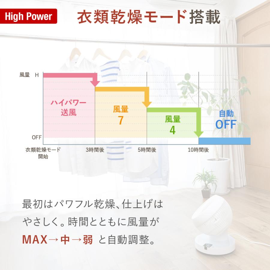 サーキュレーター dc 扇風機 dcモーター 静音 洗える 首振り 3D 熱中症