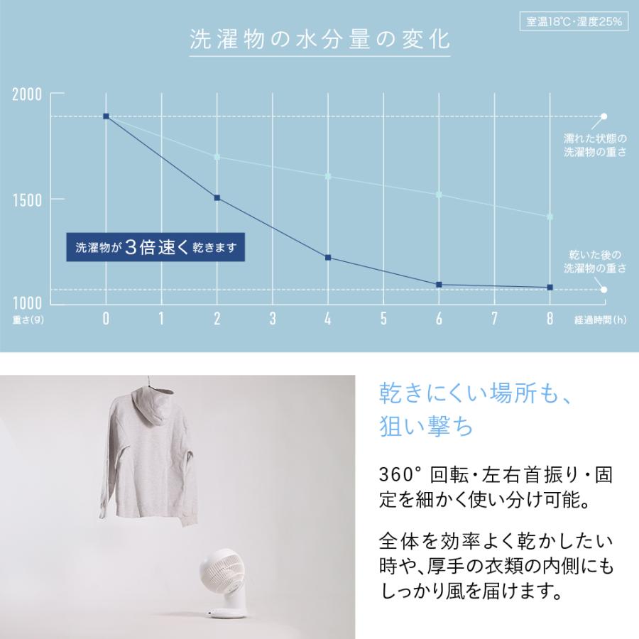 即納 サーキュレーター dc 扇風機 dcモーター 静音 洗える 首振り 3D 熱中症対策 静か 省エネ 360 おしゃれ 換気 送風 節電 衣類乾燥 2026 | ブランド登録なし | 19