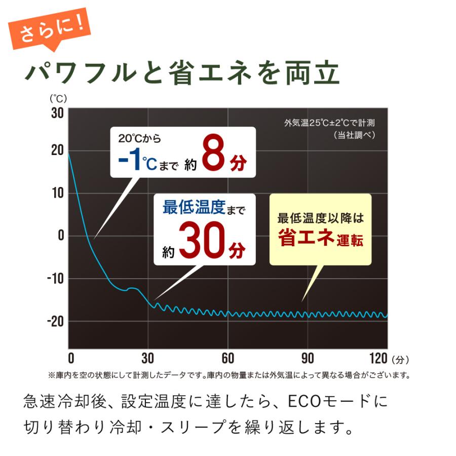 車載冷蔵庫 50L 車載 冷蔵庫 ポータブル冷蔵庫 大型 DC 12V 24V AC 2電源 キャリー 車用 冷蔵 冷凍 車載冷凍庫 車載冷蔵冷凍庫 保冷 アウトドア | VERSOS | 12