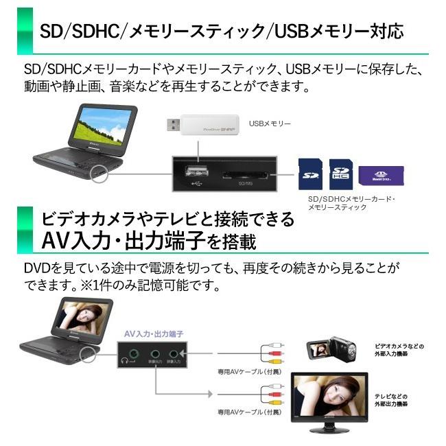 ポータブルDVDプレーヤー 車載 本体 10インチ 大画面 車 DVD プレイヤー テレビ TV 再生 AC DC バッテリー 子供 安い セール｜discount-spirits2｜05