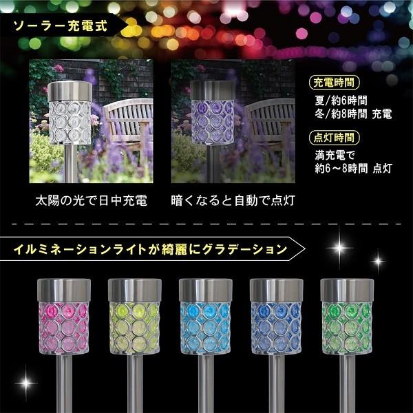 ガーデンライト Led ソーラーライト おしゃれ ソーラー 明るい 屋外 庭 埋め込み 玄関 店舗 外灯 照明 駐車場 ガーデニング ライト カラフル Earth Wing 通販 Paypayモール