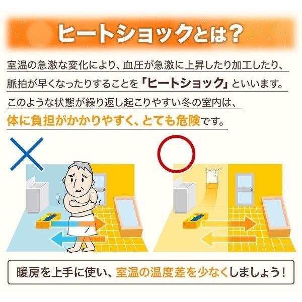 ヒーター 壁掛け 電気ヒーター 脱衣所 足元 洗面所 ヒートショック対策