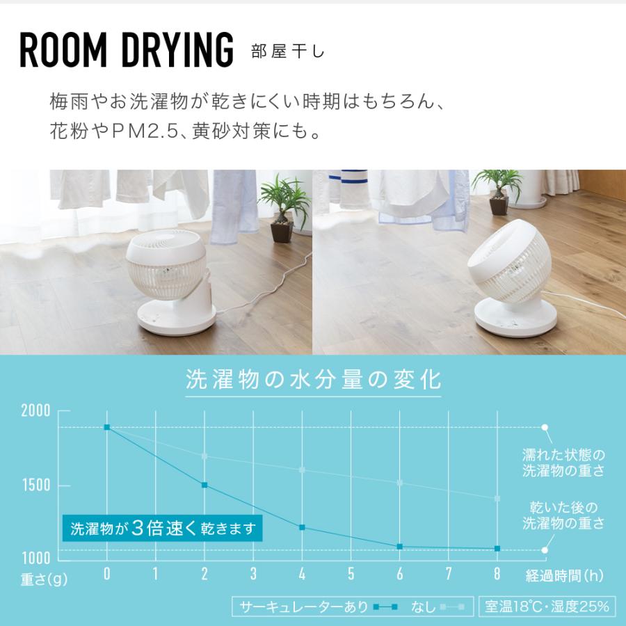 サーキュレーター他 トールペイント サーキュレーター他 トールペイント 扇風機 サーキュレーター