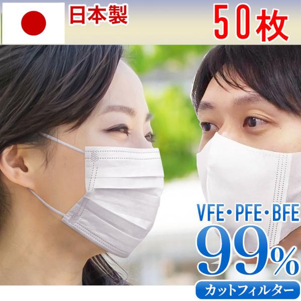 マスク 50枚 日本製 在庫あり 使い捨てマスク ホワイト 普通サイズ ウイルス 風邪 花粉 Pm2 5対策 フィルター 即納 男性 女性 大人用 Earth Wing 通販 Paypayモール