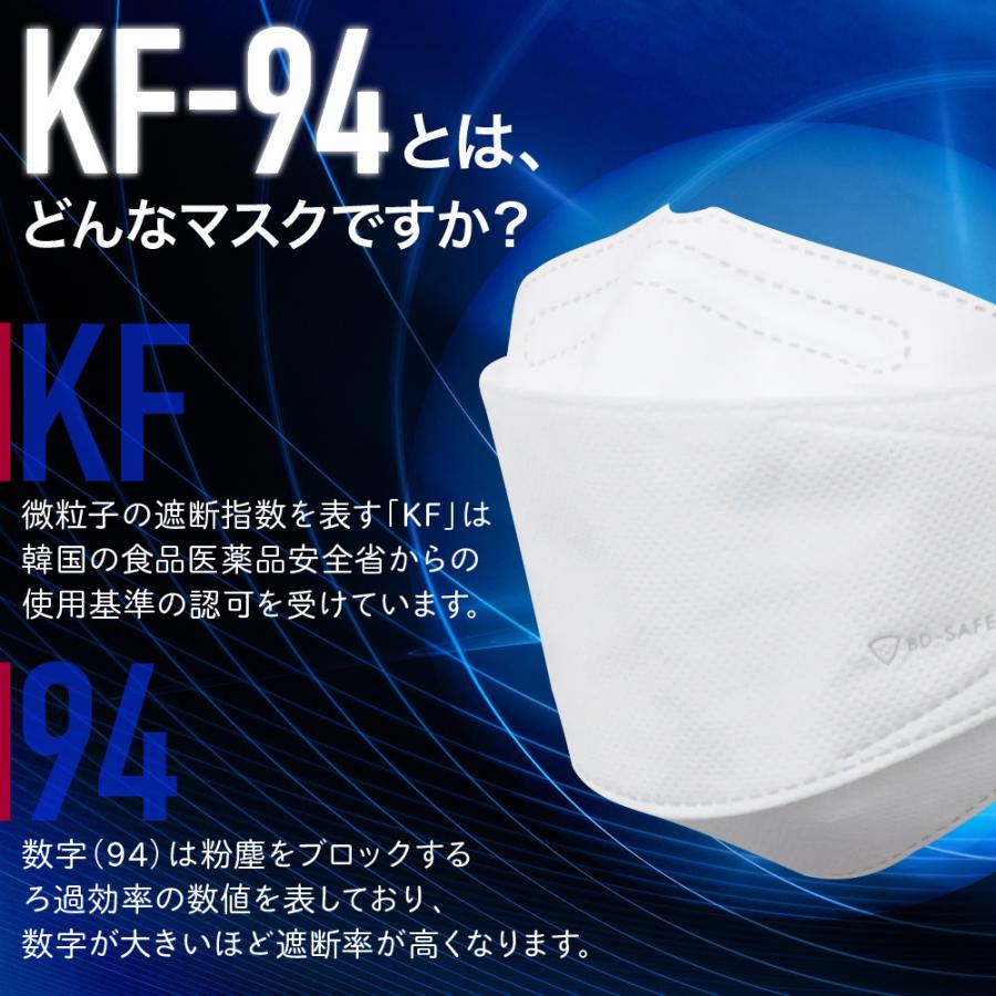 マスク 不織布 3層 10枚 普通サイズ Kf94 防塵 立体形状 男 女 個包装 立体マスク 女性 男性 レディース メンズ兼用 低刺激 使い捨て マスク Earth Wing 通販 Paypayモール