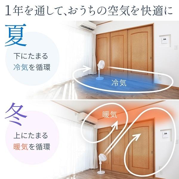 扇風機 リビング dcモーター 静音 おしゃれ 回転 首振り リモコン付 静音 換気 空気循環 360度 省エネ 節電｜discount-spirits2｜10