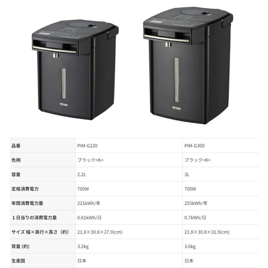TIGER 蒸気レスVE電気まほうびん とく子さん2.2L コードレスタイプ 蒸気レスVE電気まほうびんPIS-G220/G300 - タイガー魔法瓶