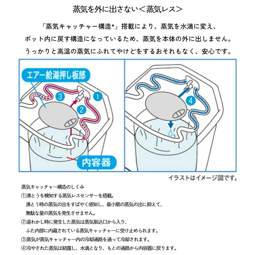 タイガー魔法瓶 タイガー 電気ポット 3L おしゃれ 蒸気レス インテリア