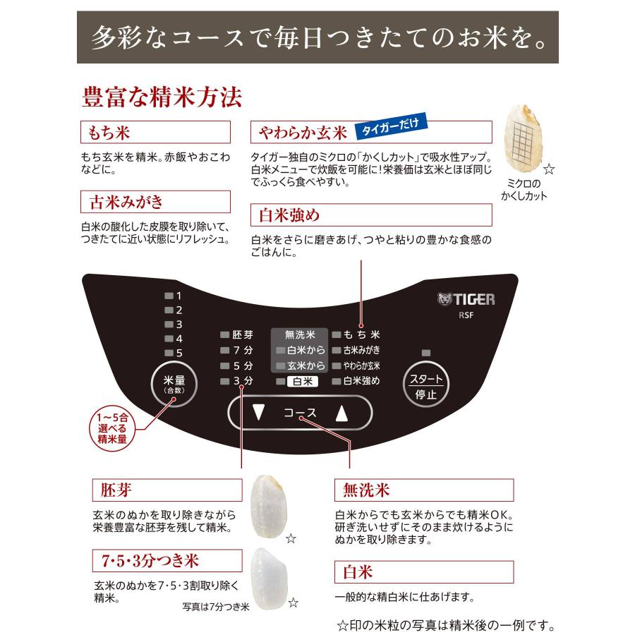 タイガー魔法瓶 タイガー 精米機 日本製 家庭用 DCモーター搭載 RSF