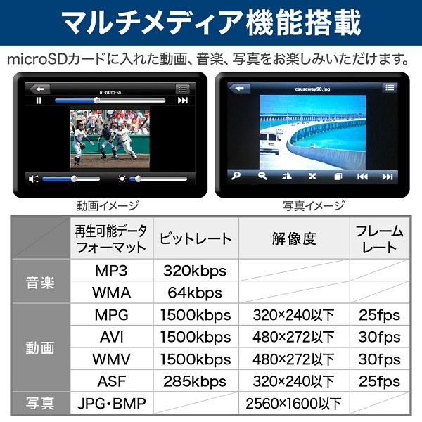 カーナビ 7インチ 安い 2023年モデル 2din ワンセグ 録画 ナビゲーション GPS 最新 地図 ポータブル 小型 車載テレビ 後付け 車載モニター 車載用 12v 24v｜discount-spirits2｜09